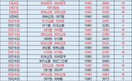 开云体育在线-关于本周末比赛情况一览：球队表现如何？的信息
