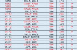 开云体育在线-关于本周末比赛情况一览：球队表现如何？的信息