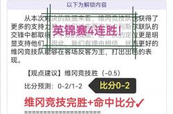 开云APP-文斯克连胜稳固中游积分榜位置的简单介绍