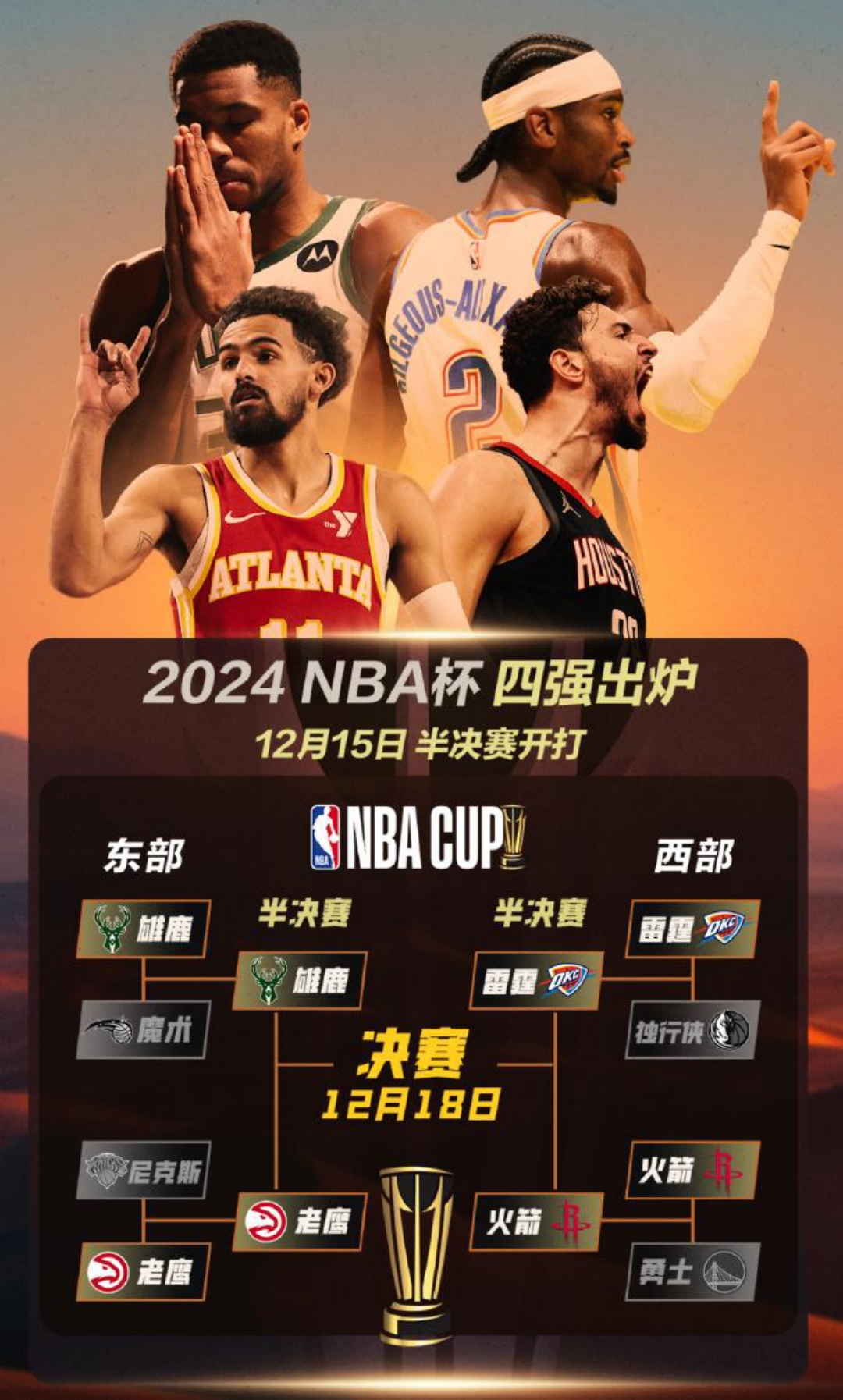 关于NBA球队实力悬殊，比赛结果已见端倪的信息