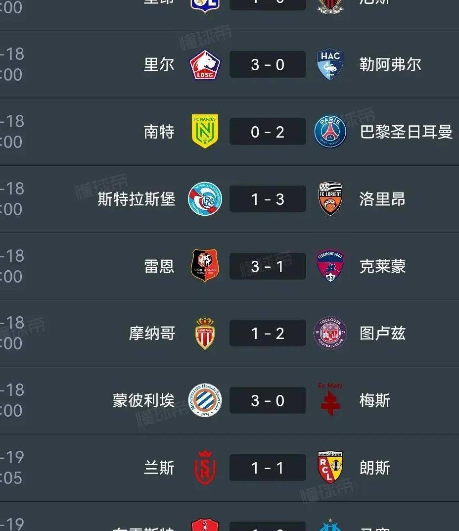 勒沃库森赛季开门红，一骑绝尘领跑积分榜的简单介绍