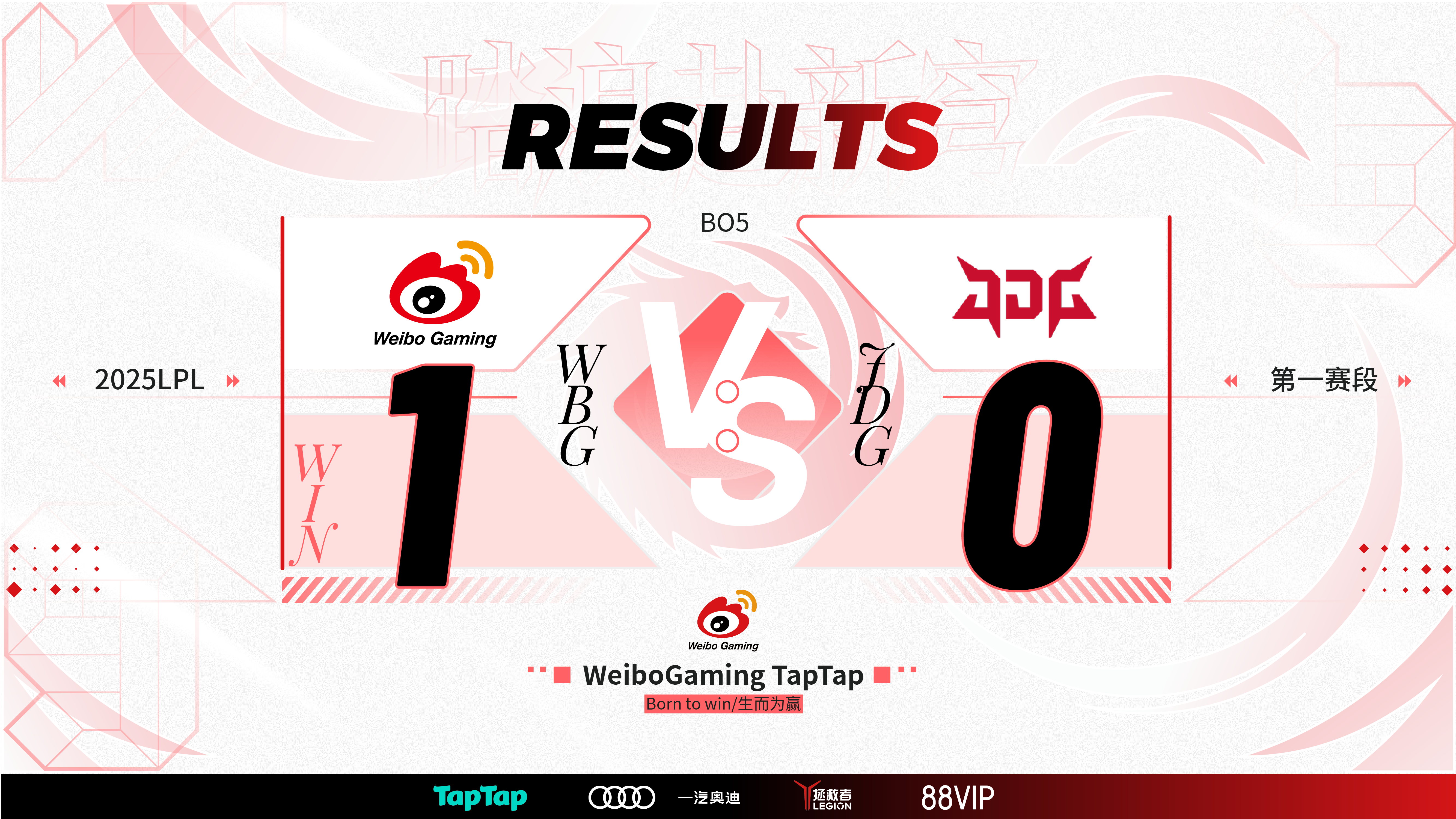 100T险胜T1，Hanssama成为全场焦点2025世界赛2:1（广州）