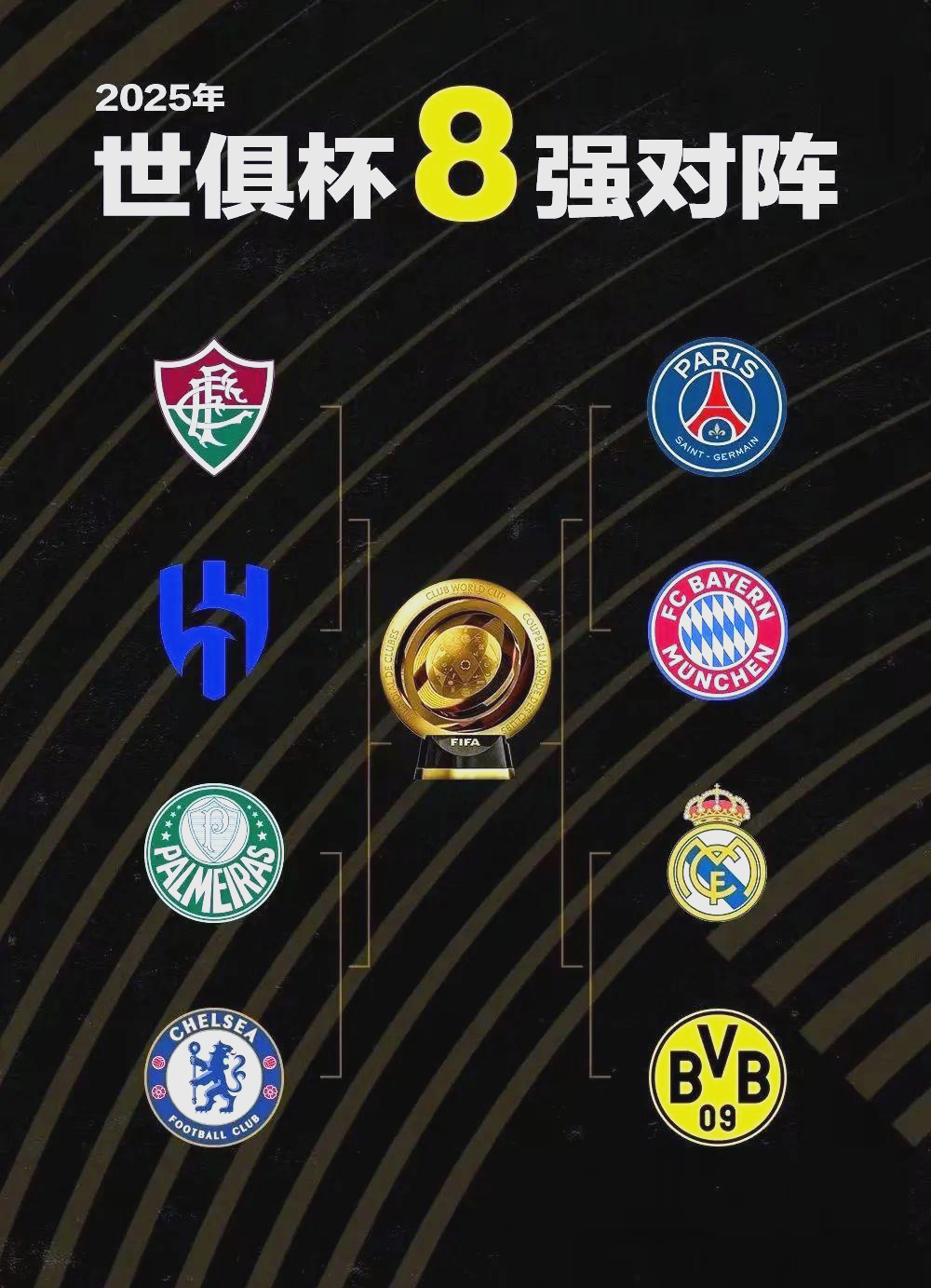 包含皇马将迎战多特蒙德，势均力敌的词条