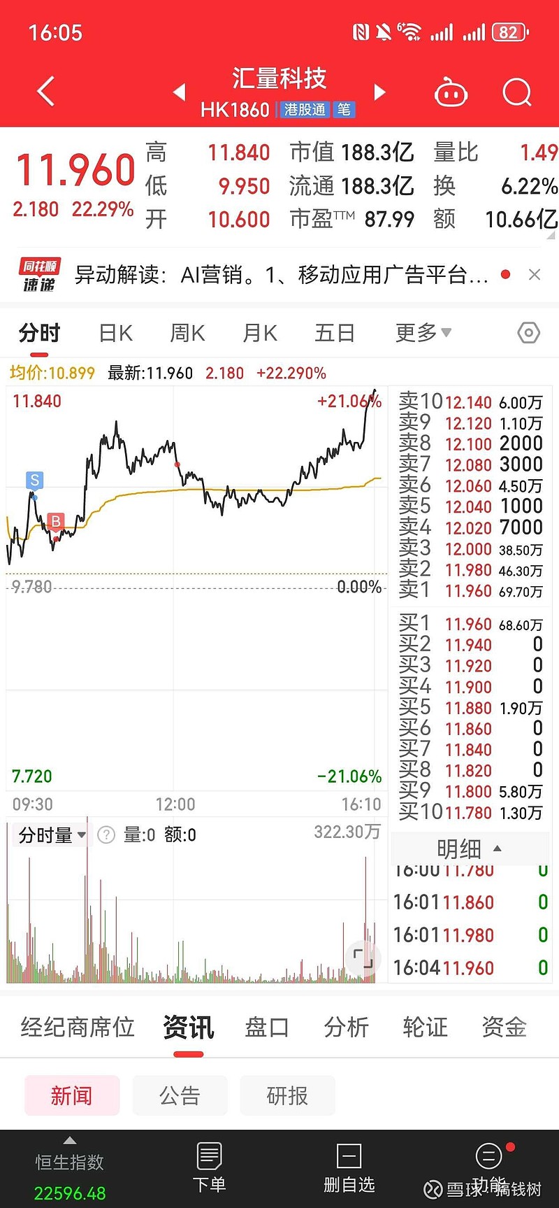 即时盘口热度飙升，网友热议不断的简单介绍